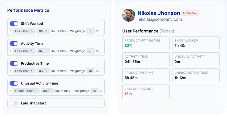 Performance Tracking preview