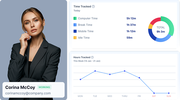 Time Tracking & Productivity dashboard preview
